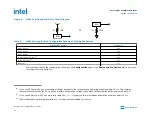 Preview for 30 page of Intel Agilex Series Configuration User Manual