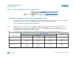 Preview for 31 page of Intel Agilex Series Configuration User Manual