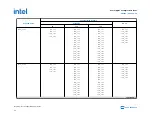 Preview for 32 page of Intel Agilex Series Configuration User Manual