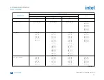 Preview for 33 page of Intel Agilex Series Configuration User Manual