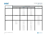 Preview for 34 page of Intel Agilex Series Configuration User Manual