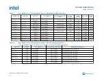 Preview for 42 page of Intel Agilex Series Configuration User Manual