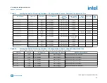 Preview for 43 page of Intel Agilex Series Configuration User Manual