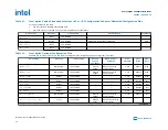 Preview for 44 page of Intel Agilex Series Configuration User Manual