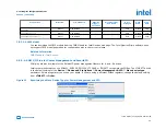 Preview for 45 page of Intel Agilex Series Configuration User Manual