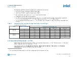 Preview for 51 page of Intel Agilex Series Configuration User Manual