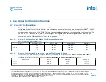 Preview for 53 page of Intel Agilex Series Configuration User Manual