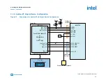 Preview for 61 page of Intel Agilex Series Configuration User Manual