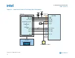 Preview for 62 page of Intel Agilex Series Configuration User Manual