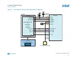 Preview for 63 page of Intel Agilex Series Configuration User Manual