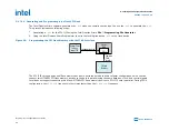 Preview for 66 page of Intel Agilex Series Configuration User Manual