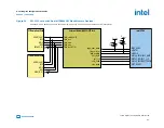 Preview for 67 page of Intel Agilex Series Configuration User Manual