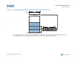 Preview for 74 page of Intel Agilex Series Configuration User Manual