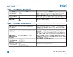 Preview for 79 page of Intel Agilex Series Configuration User Manual