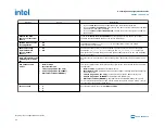 Preview for 80 page of Intel Agilex Series Configuration User Manual