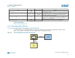 Preview for 83 page of Intel Agilex Series Configuration User Manual