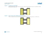 Preview for 85 page of Intel Agilex Series Configuration User Manual