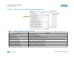 Preview for 101 page of Intel Agilex Series Configuration User Manual