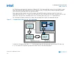 Preview for 104 page of Intel Agilex Series Configuration User Manual