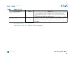 Preview for 105 page of Intel Agilex Series Configuration User Manual