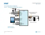 Preview for 106 page of Intel Agilex Series Configuration User Manual