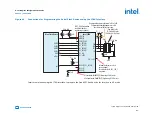 Preview for 113 page of Intel Agilex Series Configuration User Manual