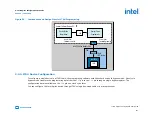 Preview for 127 page of Intel Agilex Series Configuration User Manual