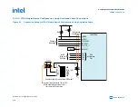 Preview for 128 page of Intel Agilex Series Configuration User Manual