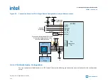 Preview for 130 page of Intel Agilex Series Configuration User Manual