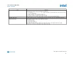 Preview for 147 page of Intel Agilex Series Configuration User Manual