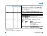 Preview for 159 page of Intel Agilex Series Configuration User Manual