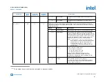 Preview for 161 page of Intel Agilex Series Configuration User Manual