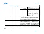 Preview for 162 page of Intel Agilex Series Configuration User Manual