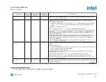 Preview for 163 page of Intel Agilex Series Configuration User Manual