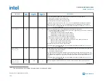 Preview for 164 page of Intel Agilex Series Configuration User Manual