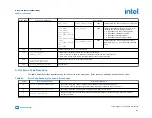 Preview for 167 page of Intel Agilex Series Configuration User Manual