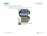 Preview for 170 page of Intel Agilex Series Configuration User Manual