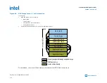 Preview for 174 page of Intel Agilex Series Configuration User Manual