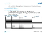 Preview for 175 page of Intel Agilex Series Configuration User Manual