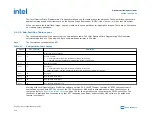 Preview for 176 page of Intel Agilex Series Configuration User Manual