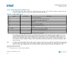 Preview for 178 page of Intel Agilex Series Configuration User Manual