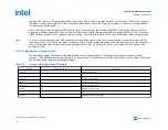 Preview for 180 page of Intel Agilex Series Configuration User Manual