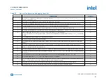 Preview for 211 page of Intel Agilex Series Configuration User Manual