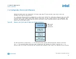 Preview for 213 page of Intel Agilex Series Configuration User Manual