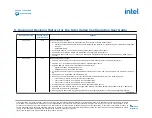 Preview for 218 page of Intel Agilex Series Configuration User Manual