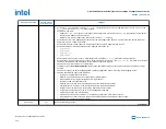 Preview for 220 page of Intel Agilex Series Configuration User Manual