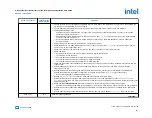 Preview for 221 page of Intel Agilex Series Configuration User Manual