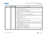 Preview for 222 page of Intel Agilex Series Configuration User Manual