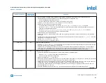 Preview for 223 page of Intel Agilex Series Configuration User Manual