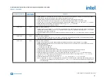 Preview for 227 page of Intel Agilex Series Configuration User Manual